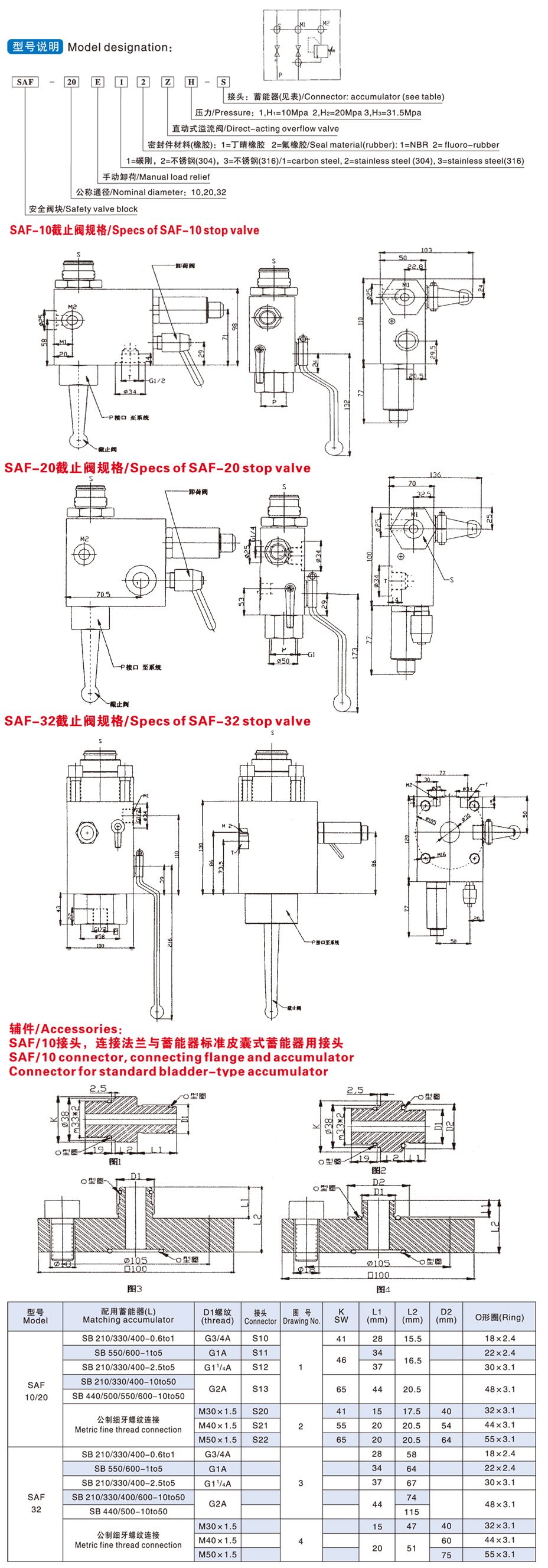 SAF安全截止閥尺寸結(jié)構(gòu)圖