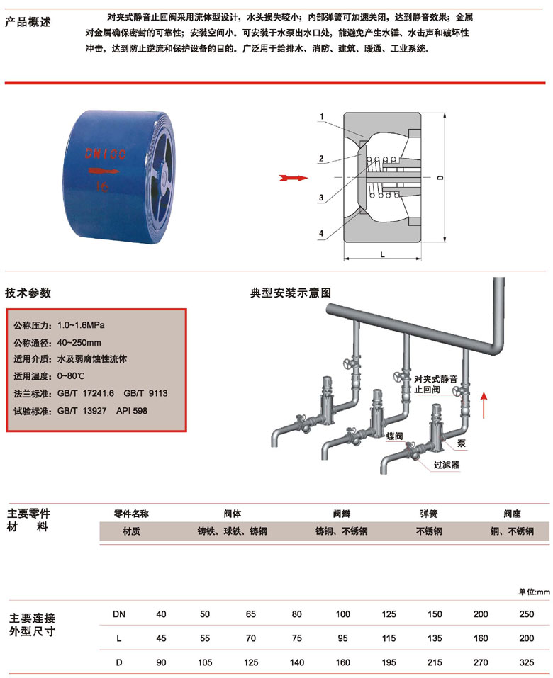 靜音止回閥,DRVZ靜音止回閥尺寸結構圖
