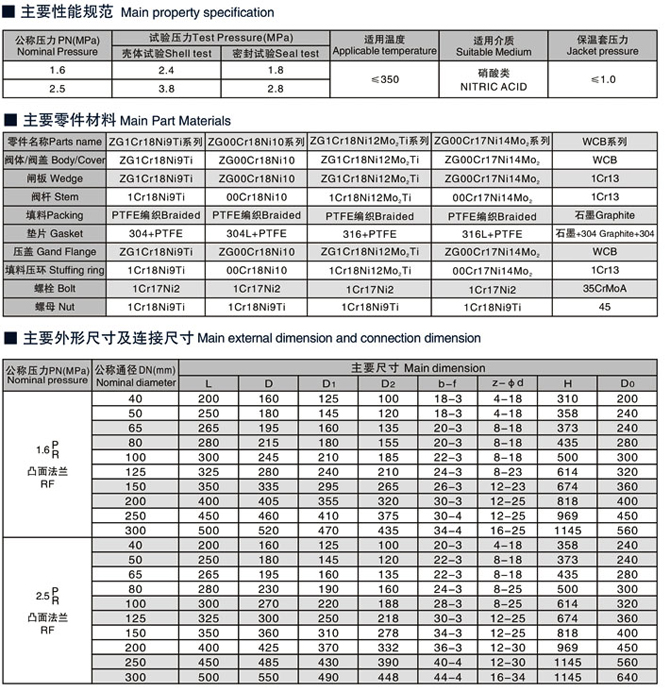 保溫截止閥,保溫夾套截止閥參數尺寸結構圖 保溫截止閥,保溫夾套截止閥參數尺寸結構圖