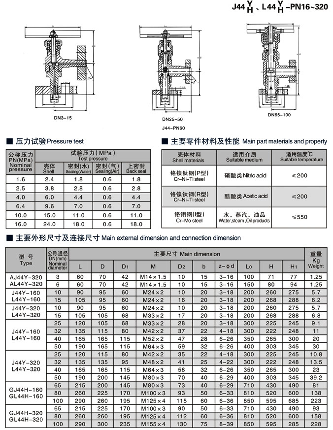 高壓角式截止閥尺寸結(jié)構(gòu)圖