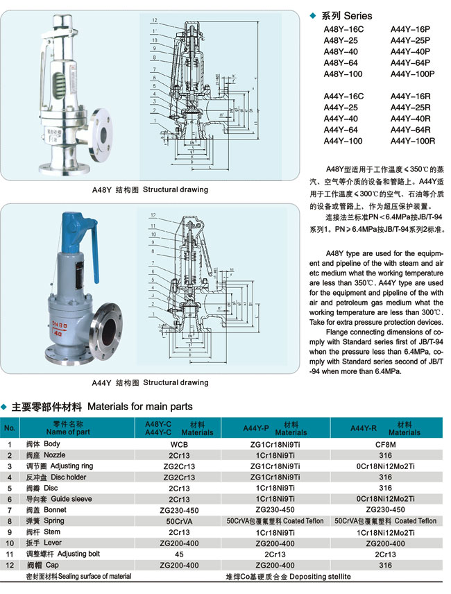 蒸汽安全閥,A48Y安全閥參數尺寸結構圖