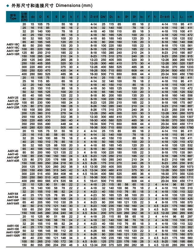 蒸汽安全閥,A48Y安全閥參數尺寸結構圖