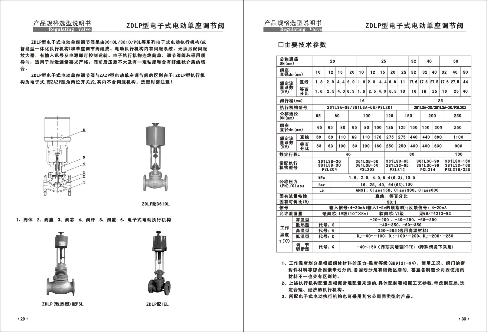 電子式電動調(diào)節(jié)閥使用說明書