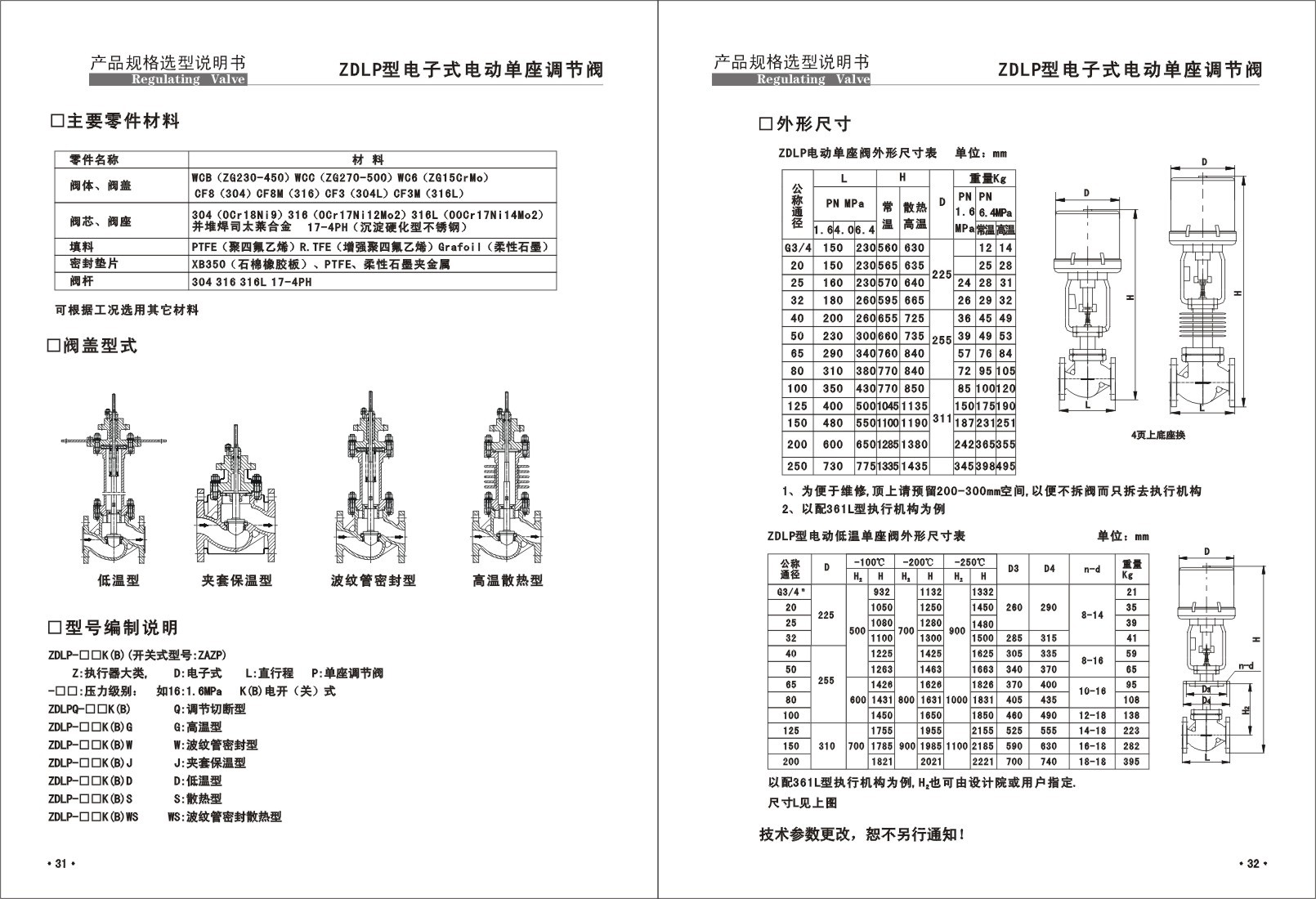 電子式電動調(diào)節(jié)閥使用說明書