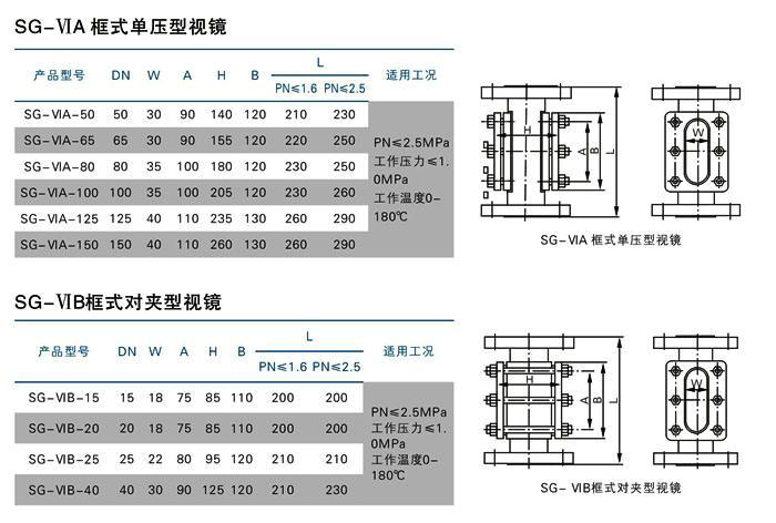 框式視鏡,方形視鏡尺寸圖 框式視鏡,方形視鏡尺寸圖