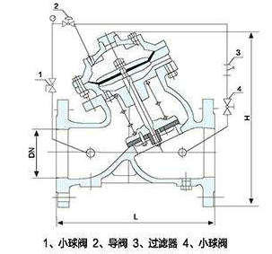 可調(diào)式減壓穩(wěn)壓閥,YX741X可調(diào)式減壓穩(wěn)壓閥外形結(jié)構(gòu)圖